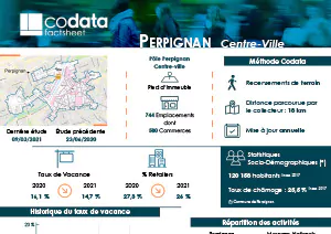 Perpignan taux de vacances commerciale, emplacements commerciaux et retailers