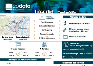 Liège taux de vacances commerciale, emplacements commerciaux et retailers