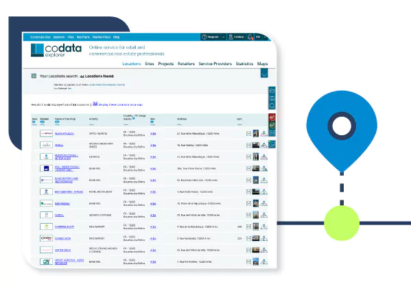 codata explorer, listes de prospection des retailers, annuaires pro