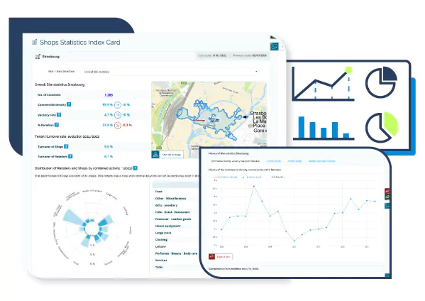 analyse d'un local commercial à l'adresse, mise en contexte par rapport à la commune