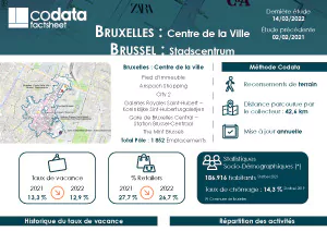 Bruxelles taux de vacances, emplacements commerciaux et retailers