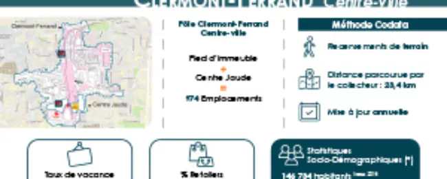 clermont taux de vacances, emplacements commerciaux et retailers