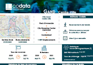 Taux de vacances commerciale du centre-ville de Gand, emplacements commerciaux et retailers