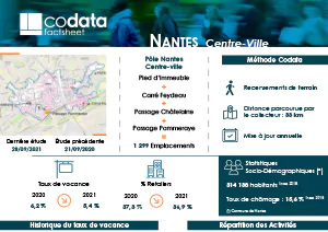Taux de vacances commerciale en centre-ville de Nantes, emplacements commerciaux et retailers