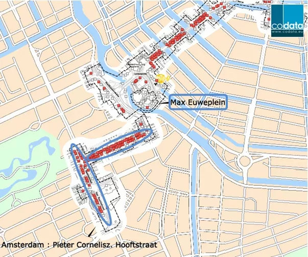 codata amsterdam