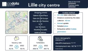 Codata Factsheet Lille city centre