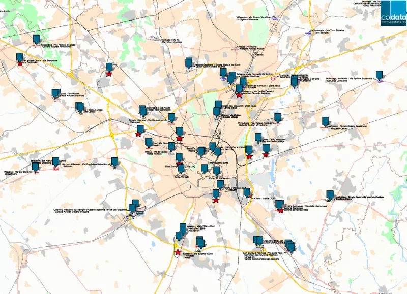 sites commerciaux à milan - codata