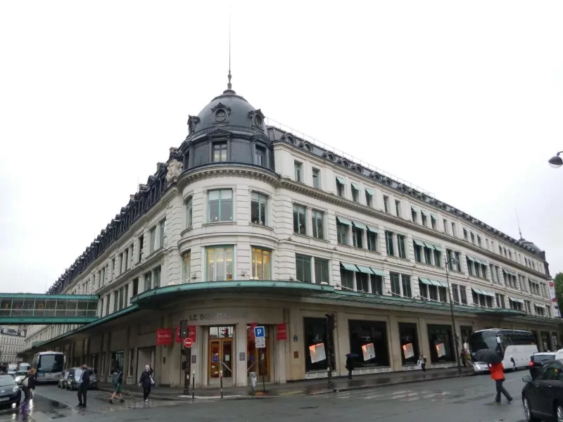 quels sont les quartiers les plus populaires pour implanter un magasin à paris ?