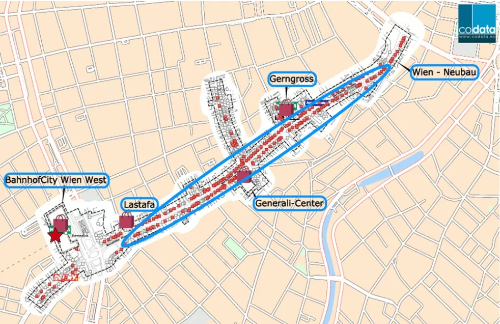 plan de vienne, perimetre codata