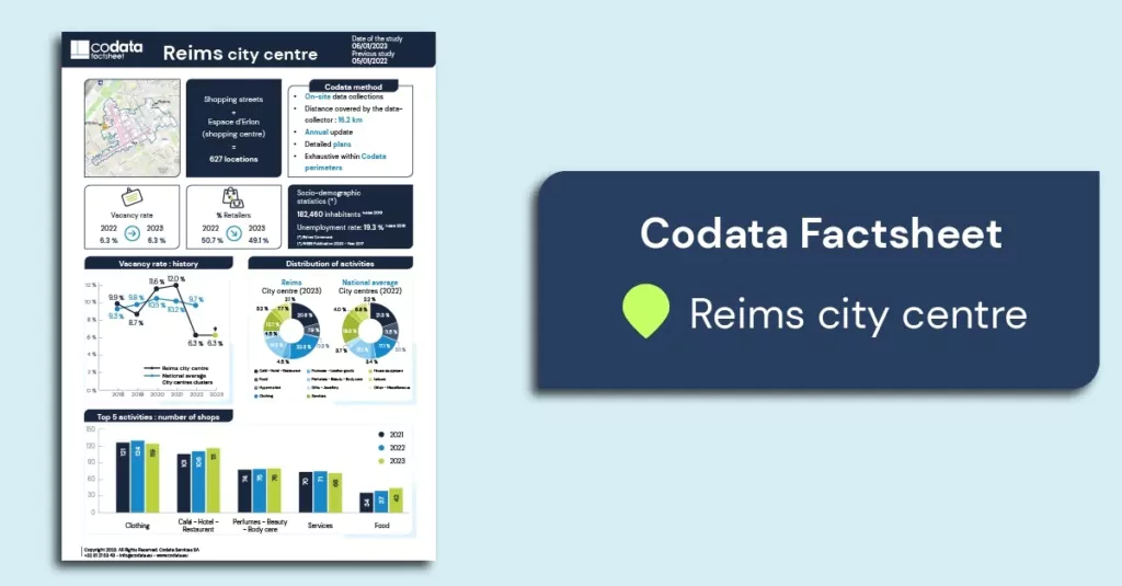 Codata Factsheet Reims city centre