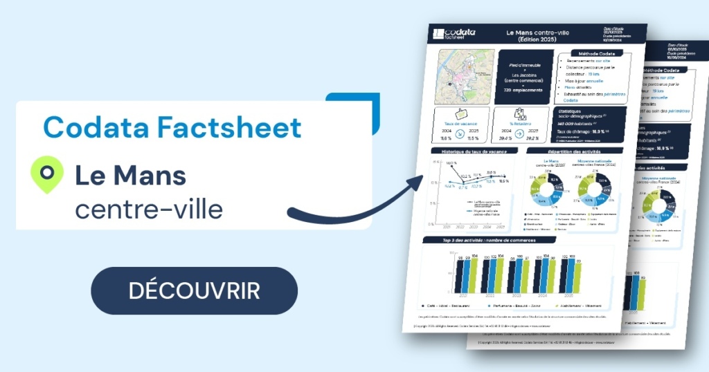 Codata Factsheet Le Mans centre-ville