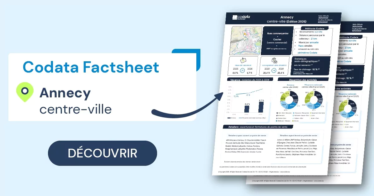 Données et statistiques sur le centre-ville d'Annecy