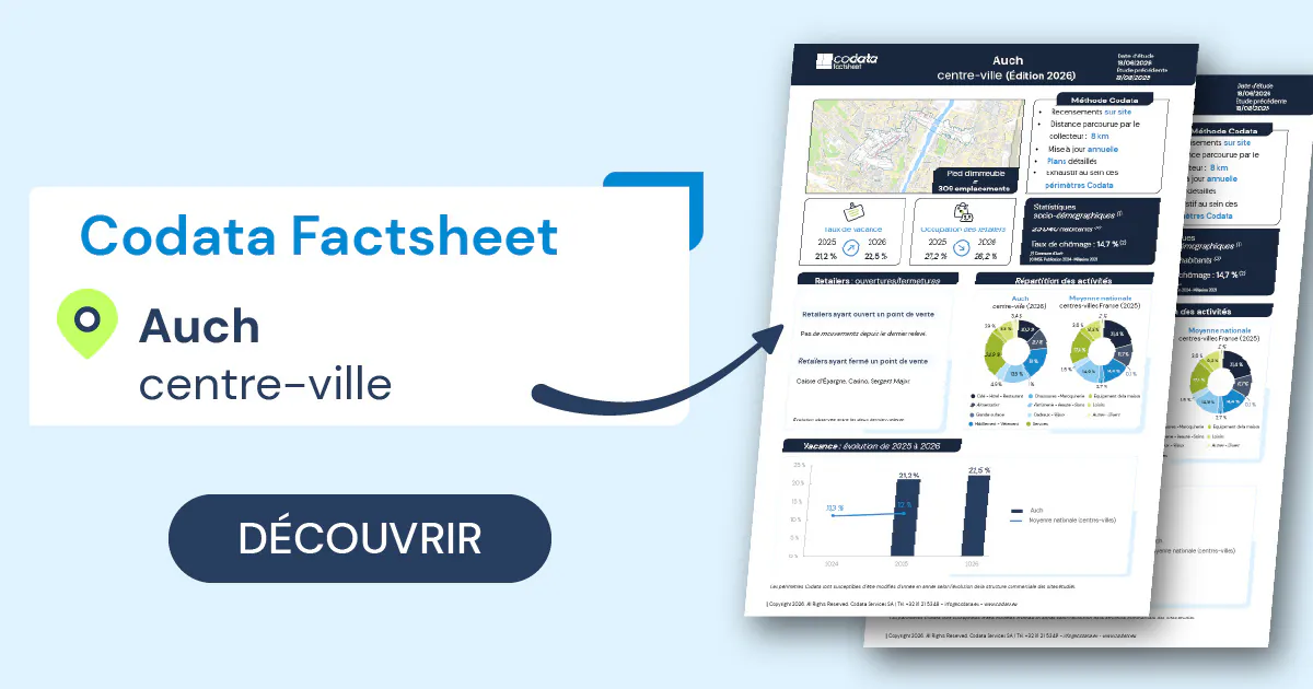 Codata Factsheet centre-ville d'Auch